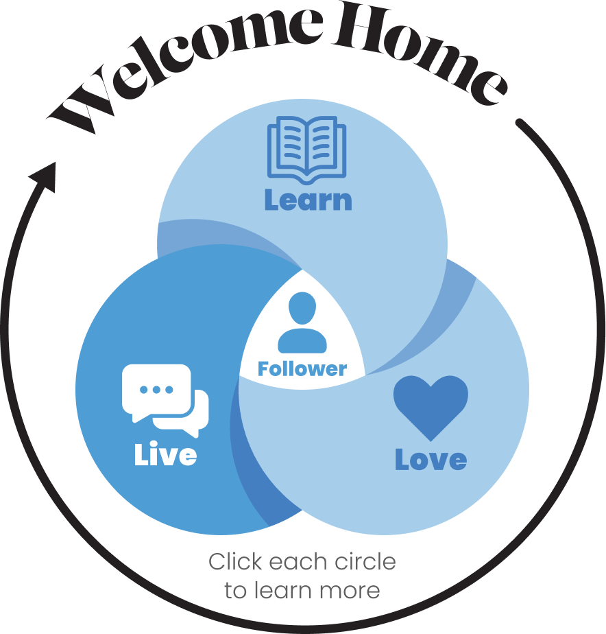 Welcome Home Live